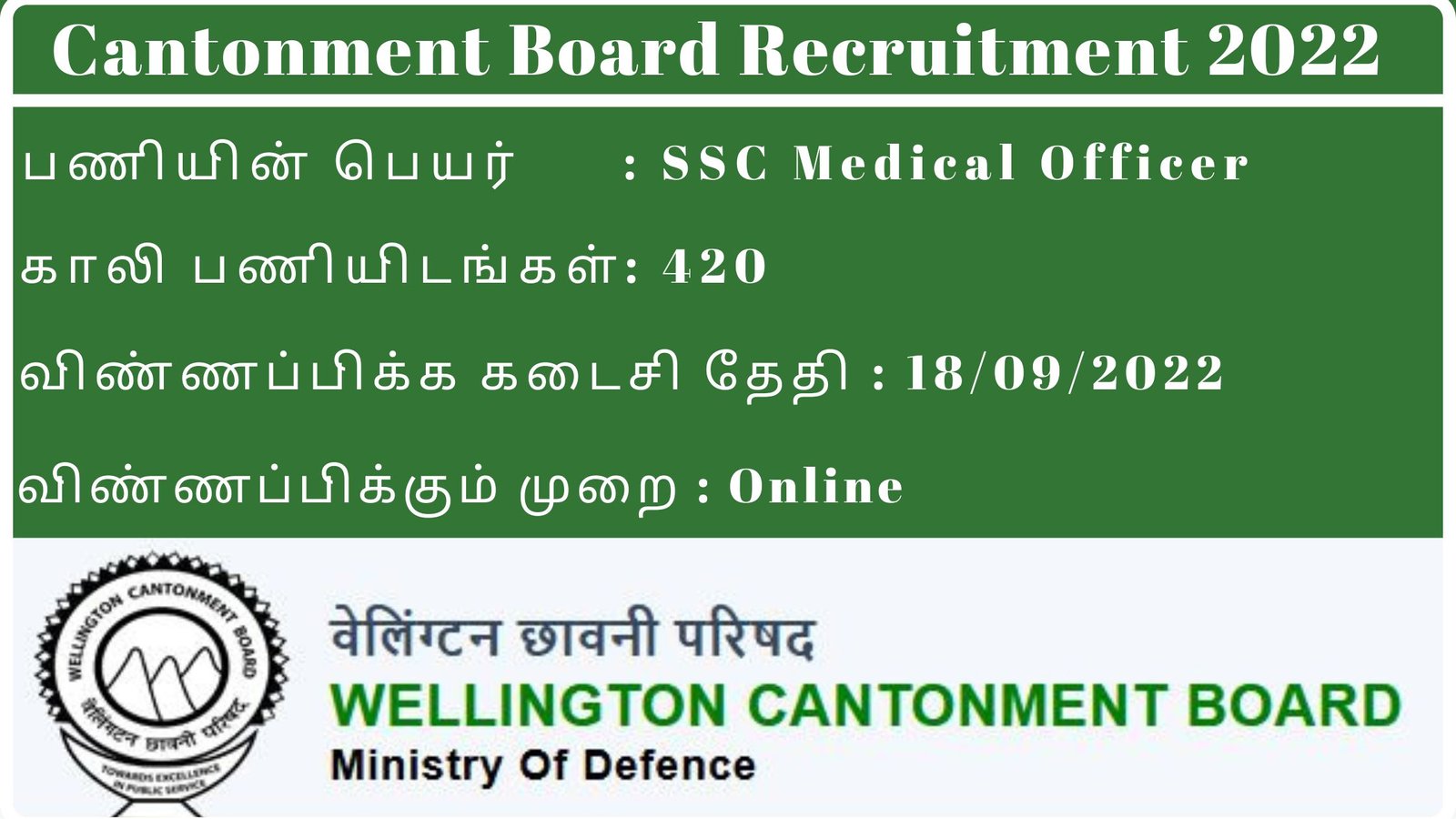 Cantonment Board Recruitment 2022 | Velaivaippu seithigal 2022 tamil