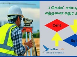 1 cent to square feet in tamil