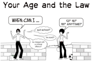 Importance Of Knowing Your Age